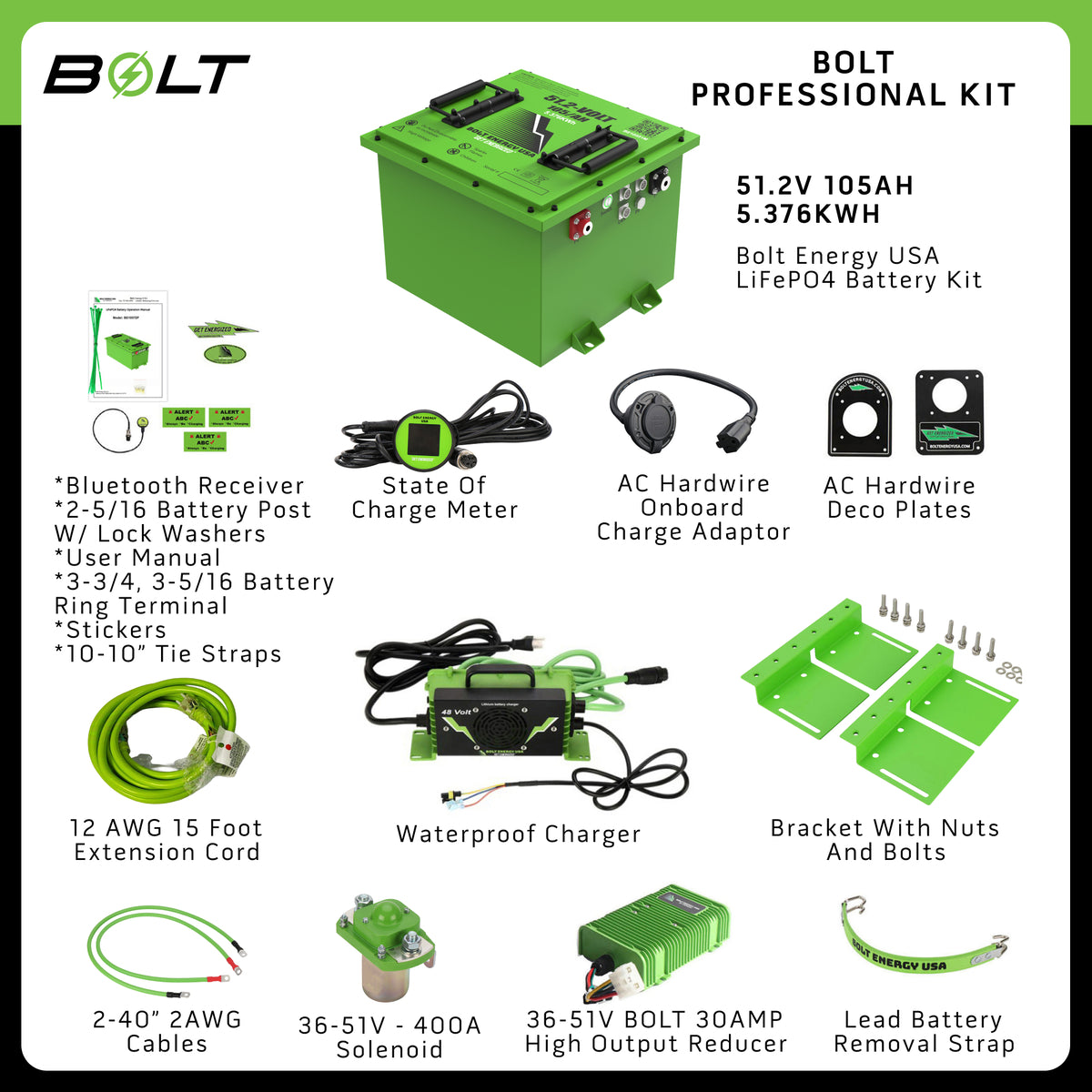 Kit de batería profesional cuadrada Bolt Energy de 51 V y 105 Ah